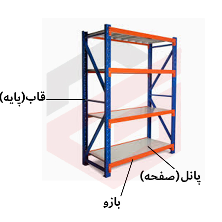 قفسه راک