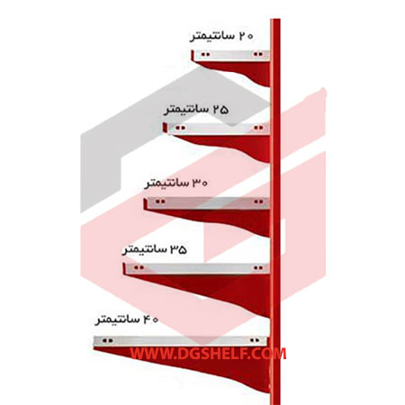 قفسه خودایست فروشگاهی