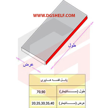 صفحه قفسه فروشگاهی