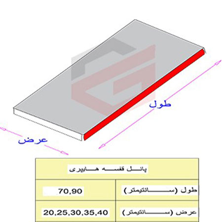 قفسه فروشگاهی