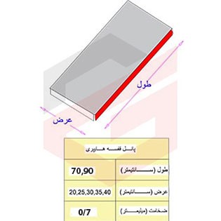 کفی قفسه فروشگاهی طرح جدید(هایپری)
