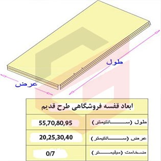 کفی قفسه فروشگاهی طرح قدیم (سوپری) 