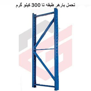 قاب قفسه راک نیمه سنگین