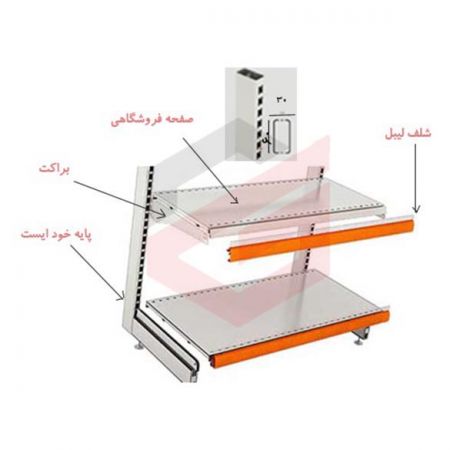 ست قفسه فروشگاهی خودایست یکطرفه طرح جدید به ارتفاع 210 سانتیمتر