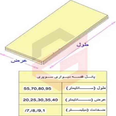 ست قفسه خودایست دوطرفه طرح قدیم به ارتفاع 220 سانتیمتر