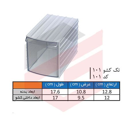 کشو ابزار پلاستیکی کد 101 تک کشویی  128*108*176 میلیمتری (بسته 18 عددی)