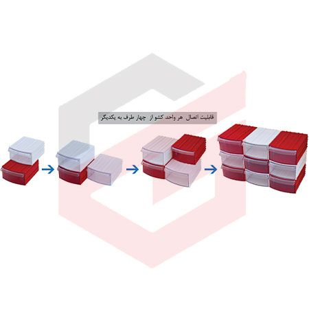 کشو ابزار پلاستیکی کد 101 تک کشویی  128*108*176 میلیمتری (بسته 18 عددی)