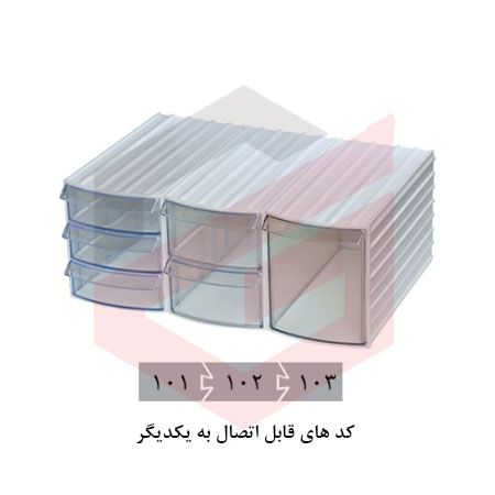 کشو ابزار پلاستیکی کد 103 سه کشویی 128*108*176 میلیمتری (بسته 18 عددی)