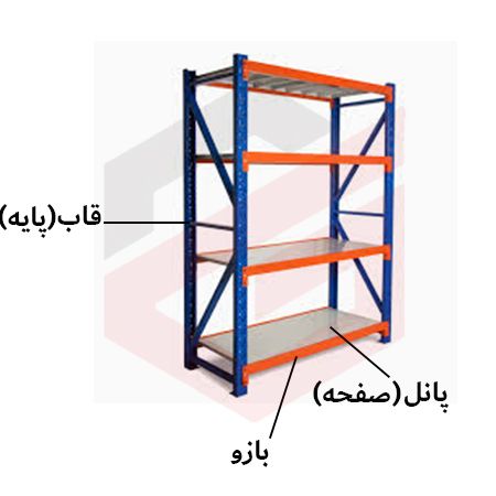 بازو قفسه راک نیمه سنگین