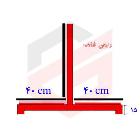 ستون فروشگاهی دوطرفه وسط فروشگاهی سفید طرح جدید(هایپری)
