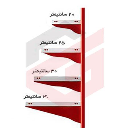ست قفسه  دیواری فروشگاهی طرح قدیم  ارتفاع 300 سانتیمتری 