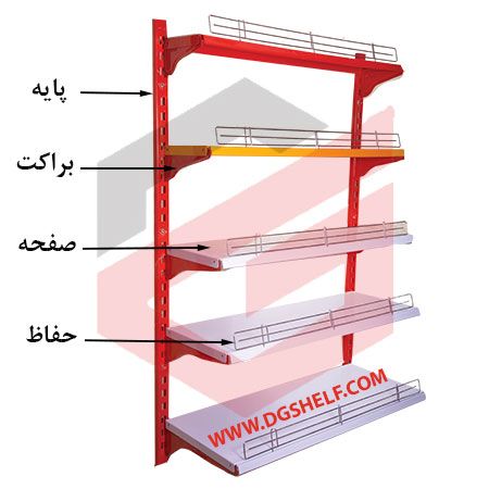 ست قفسه دیواری فروشگاهی طرح جدید (هایپری) به ارتفاع 3 متر