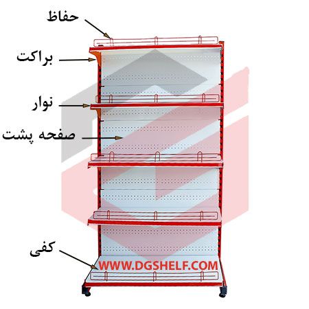 ست قفسه فروشگاهی خودایست یکطرفه طرح جدید به ارتفاع 210 سانتیمتر